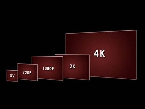 Độ phân giải của camera giám sát HD FullHD 2K 4K